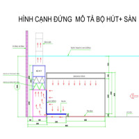 Bộ đế nổi cho phòng sơn, kết hợp tấm lót sàn nhựa (Sàn cao DxRxC= 2x5x25cm)