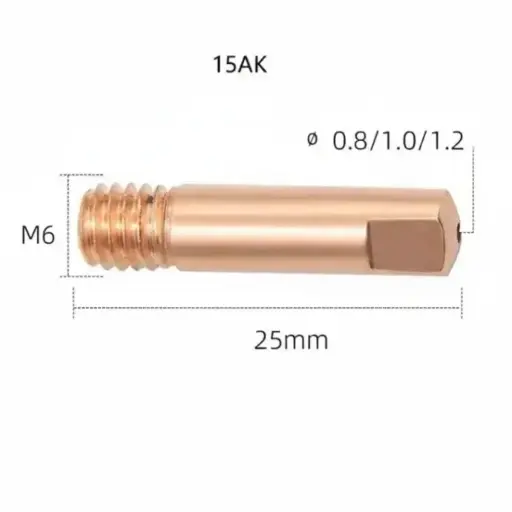[FIRL-15AK02] Bép hàn đồng, dùng trong máy hàn MIG 250A - code: 15AK.02
